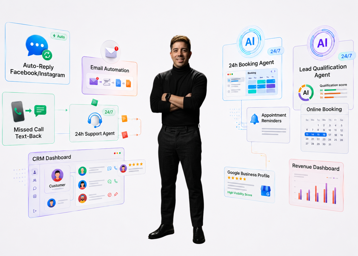 Pedro ARIZN founder with AI business systems